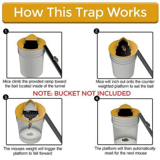 RinneTraps Flip N Slide Bucket Lid Mouse Trap