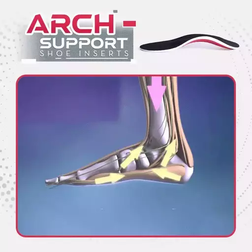 Heavy Duty Arch Support Shoe Inserts